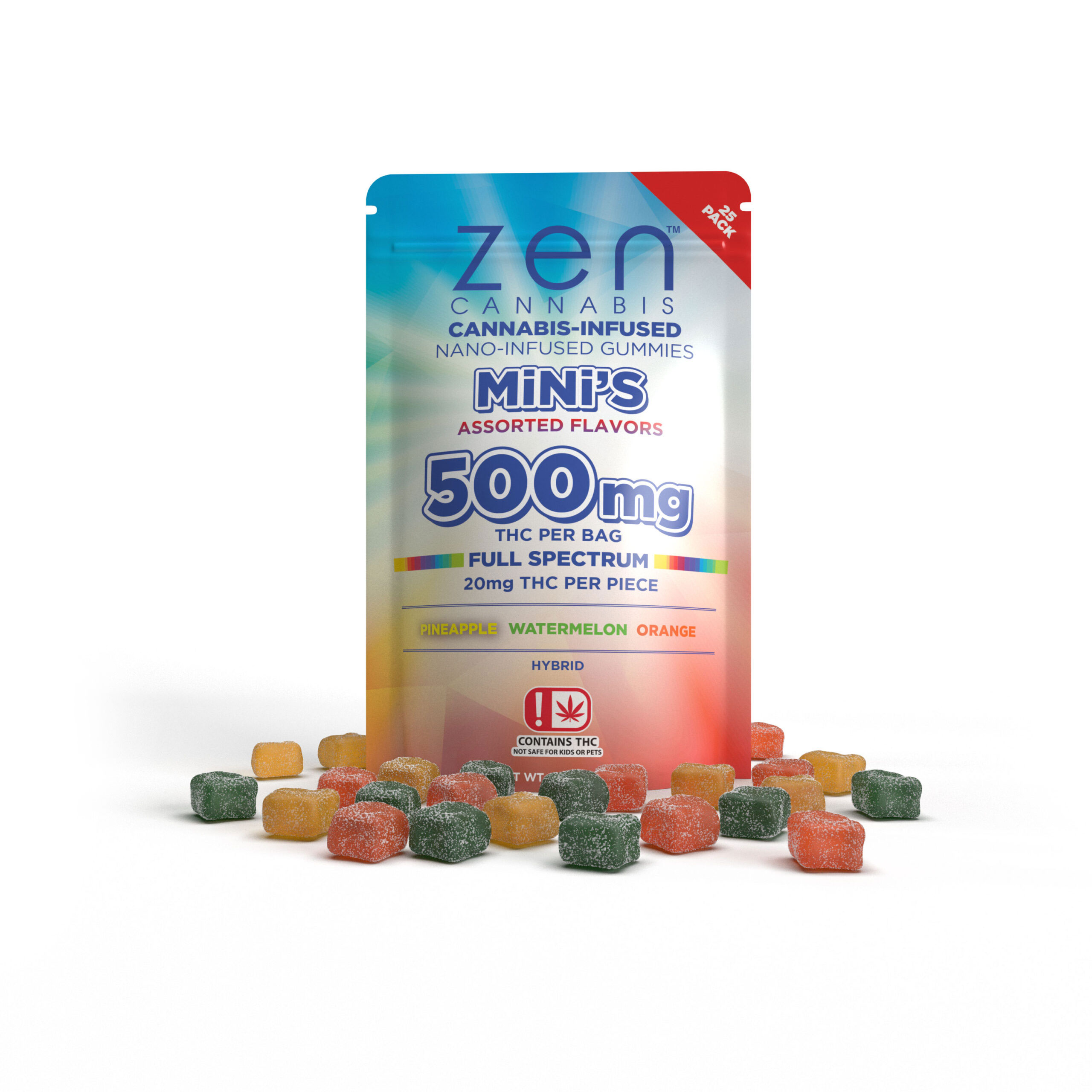 500mg-Minis-Bag-Gummies-Current-View-scaled