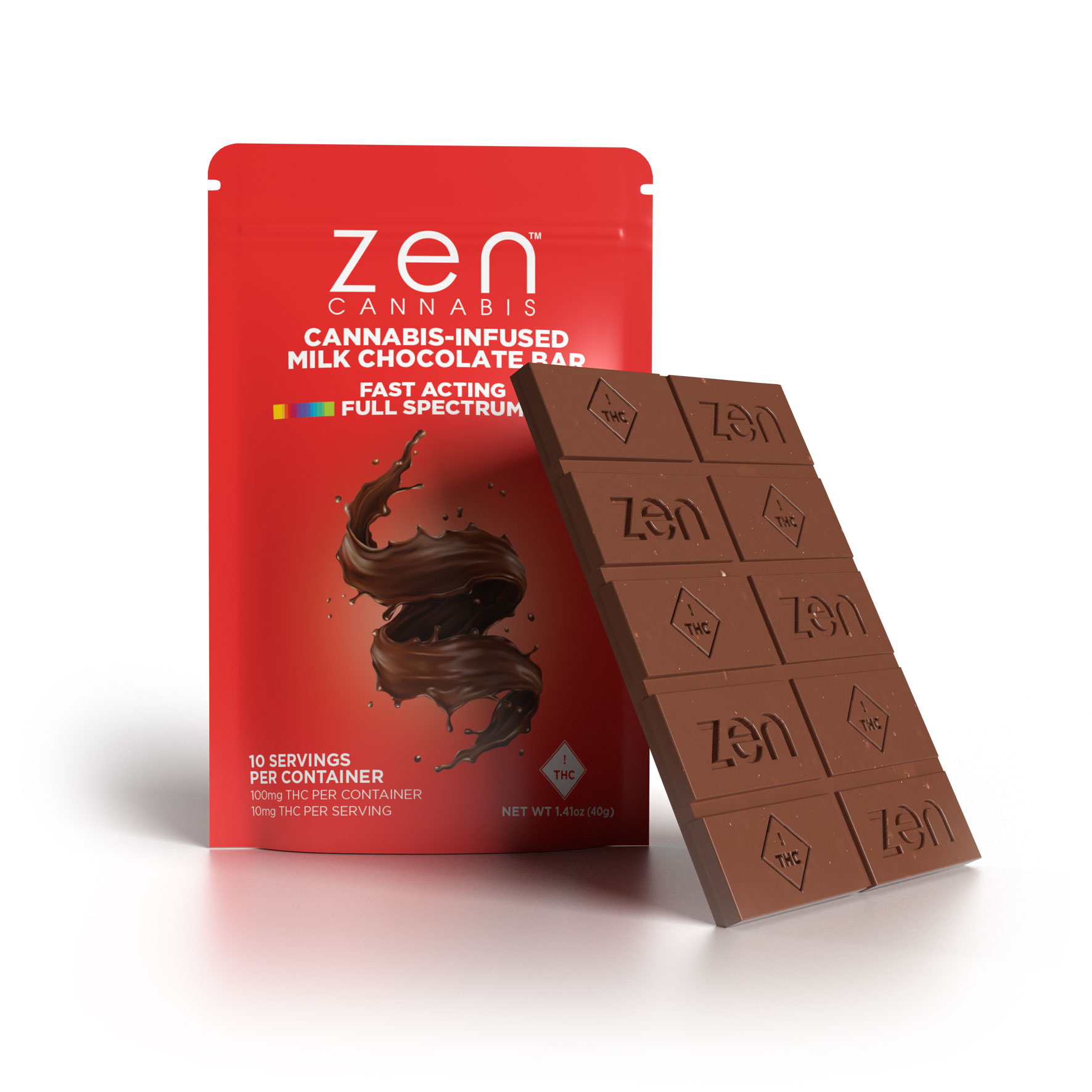 ZNM-MilkChocolate2