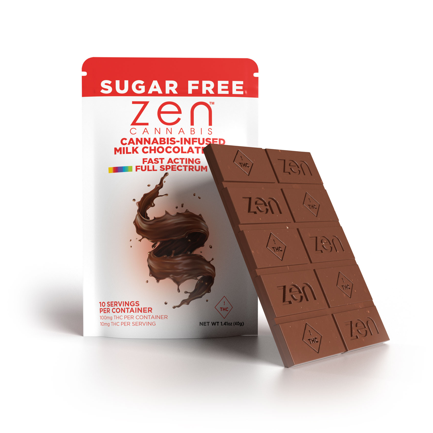ZNM-SugarFree-MilkChocolate2