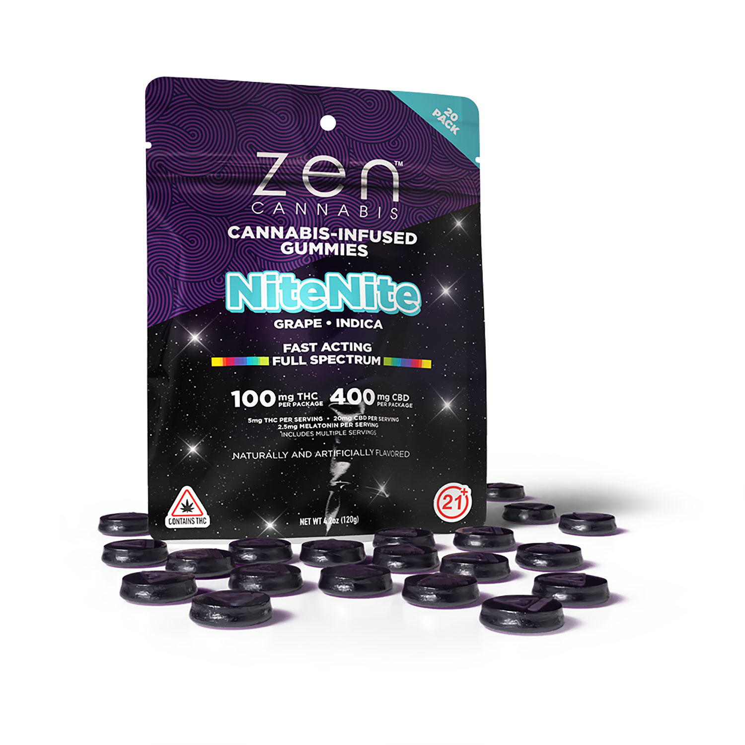 GRAPE NiteNite INDICA 20-PACK GUMMIES